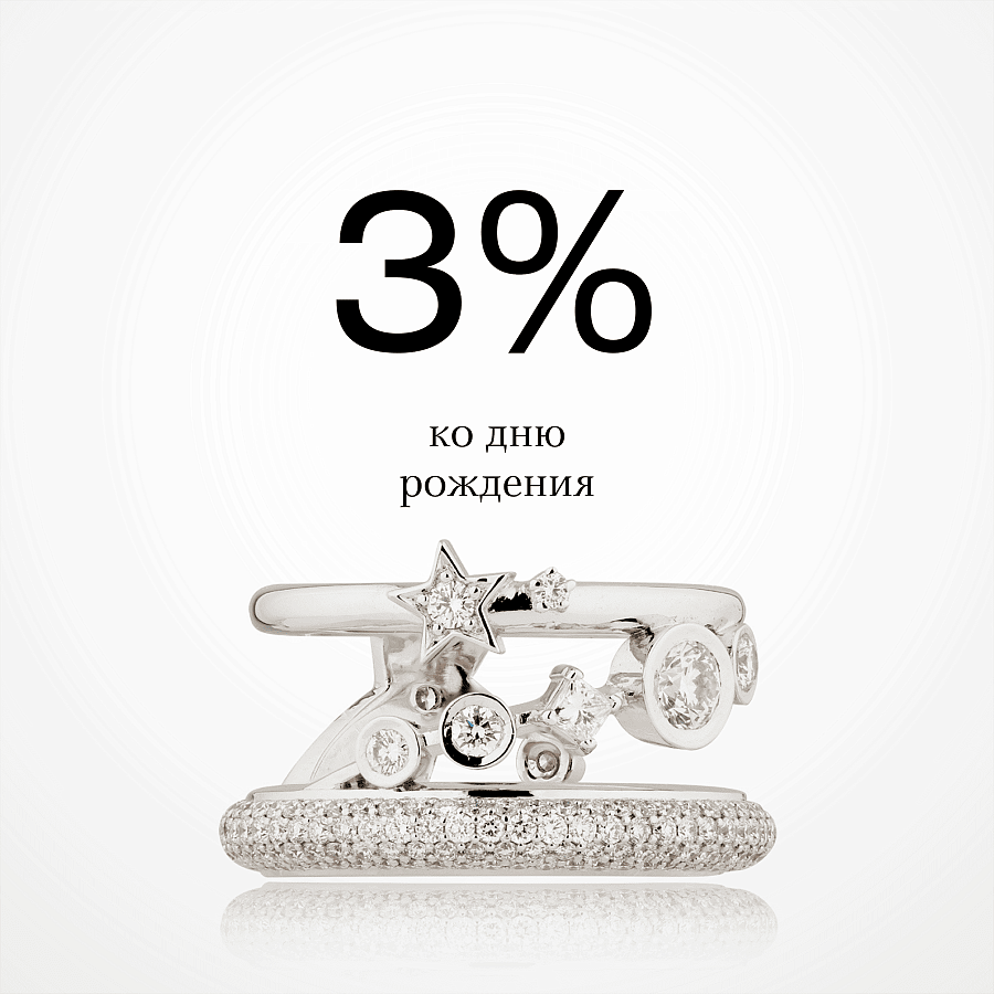 Специальная скидка ко Дню Рождения!